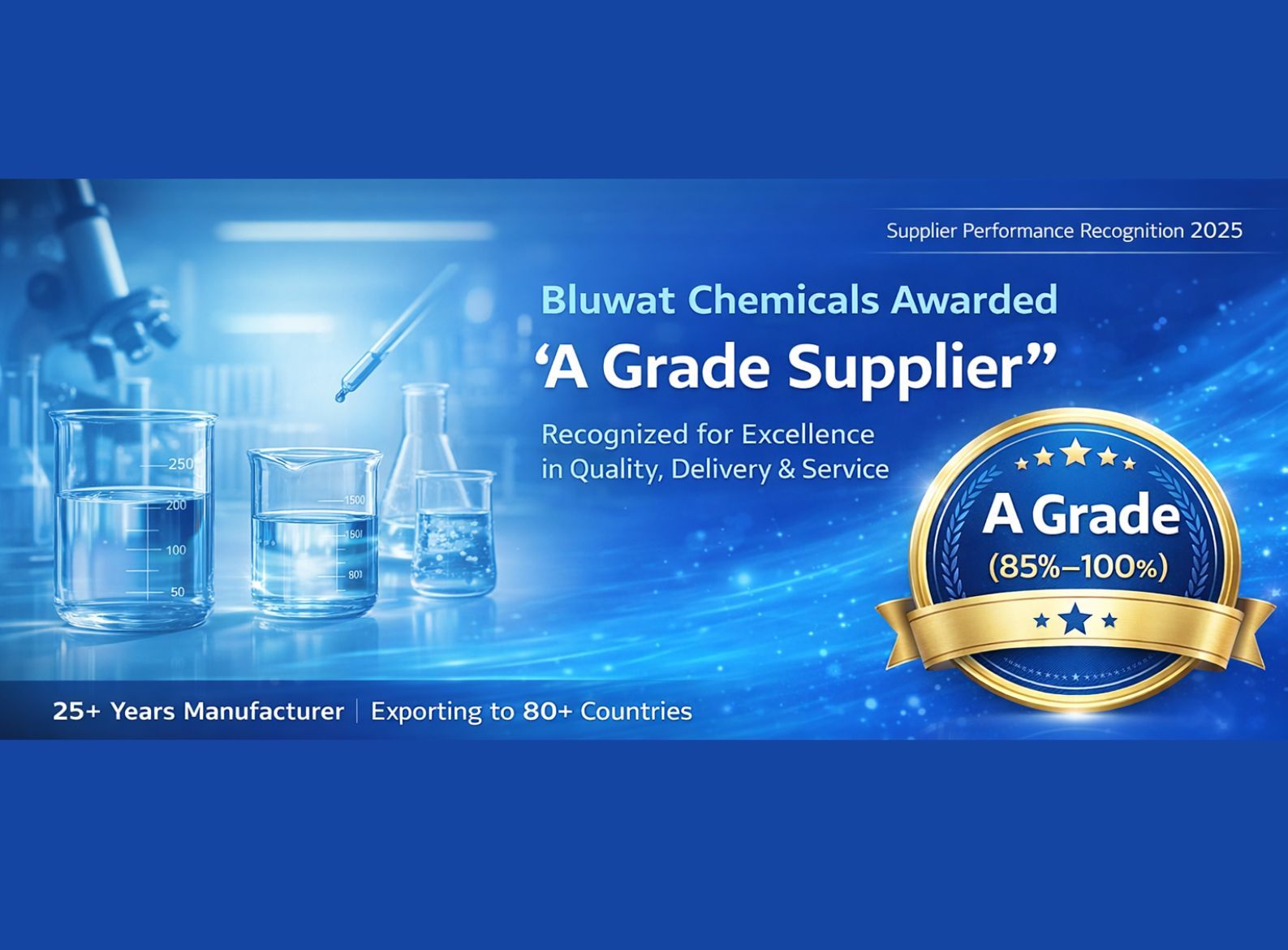 Latest company blogs about Bluwat Chemicals Achieves “A Grade (Excellent)” Supplier Evaluation from Global Client