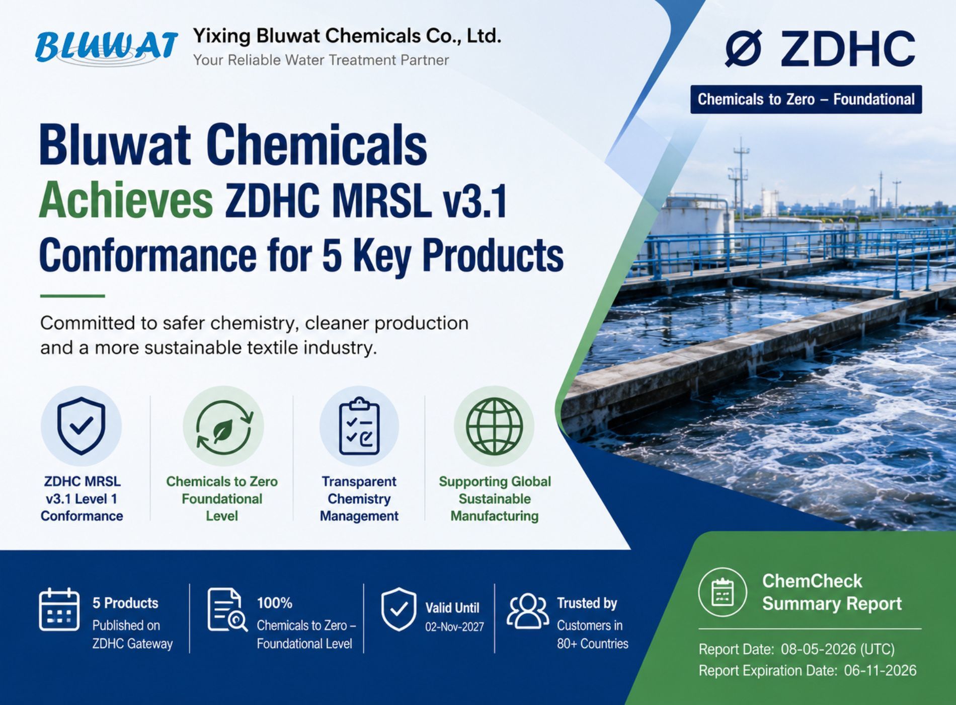 Latest company blogs about Bluwat Chemicals Expands Sustainable Textile Chemical Portfolio with ZDHC-Conformant Products