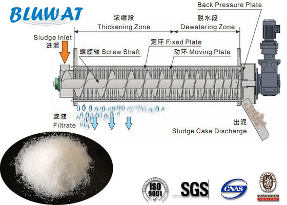 Buy Sludge Dewatering Polymer Blufloc Cationic Polyelectrolyte Flocculants CPAM online manufacture