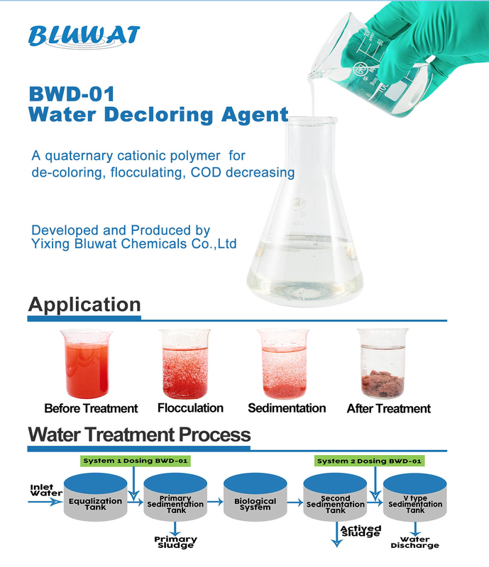 Decoloring Agent For Waste Water Treatment color removal treatment
