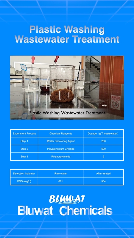 Plastic Washing Wastewater Treatment Pac Poly Aluminium Chloride
