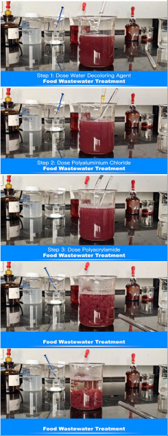 Food Process Industry 55295 98 2 Wastewater Treatment