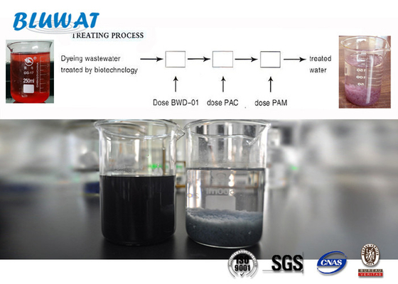 Colour Removal from Textile Waste BWD-01 Water  Decolorizing Agent